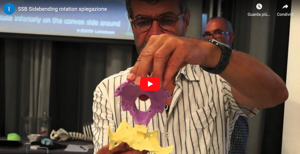 Disfunzione SSB sidebending rotation